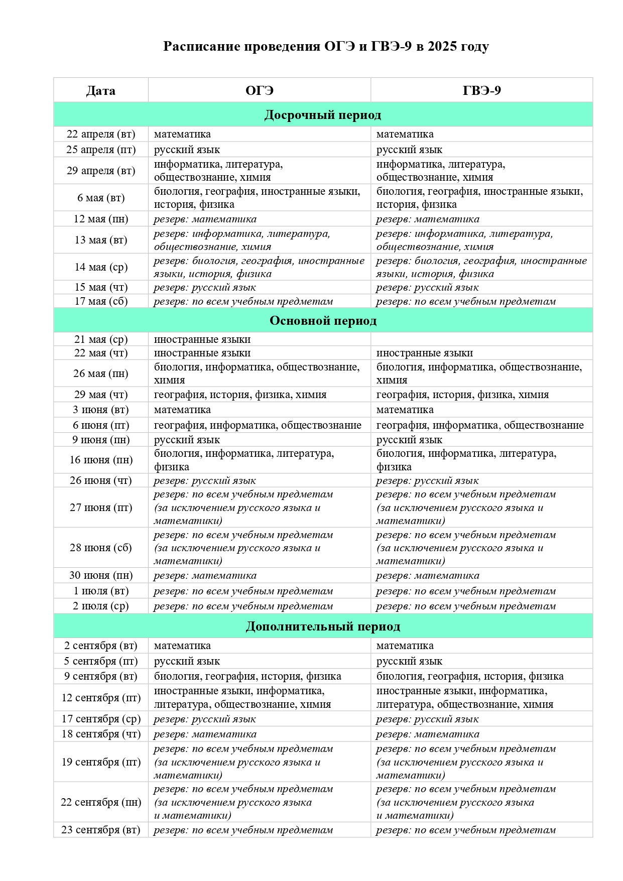 Изображения.