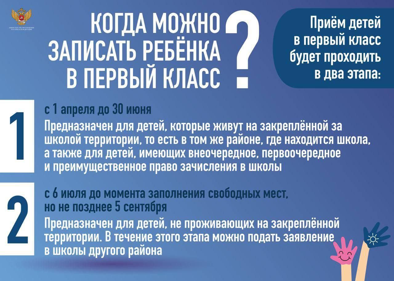 Все про зачисление ребенка в первый класс в 2025 году: действующие правила, сроки, перечень документов, льготники и прочие нюансы.